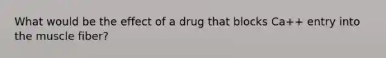 What would be the effect of a drug that blocks Ca++ entry into the muscle fiber?