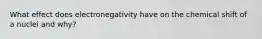 What effect does electronegativity have on the chemical shift of a nuclei and why?