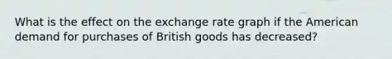 What is the effect on the exchange rate graph if the American demand for purchases of British goods has decreased?