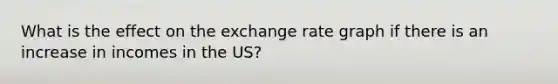 What is the effect on the exchange rate graph if there is an increase in incomes in the US?