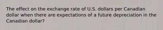 The effect on the exchange rate of U.S. dollars per Canadian dollar when there are expectations of a future depreciation in the Canadian dollar?