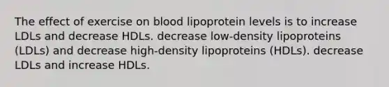 The effect of exercise on blood lipoprotein levels is to increase LDLs and decrease HDLs. decrease low-density lipoproteins (LDLs) and decrease high-density lipoproteins (HDLs). decrease LDLs and increase HDLs.