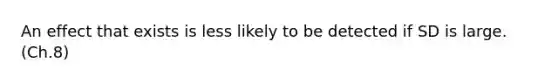 An effect that exists is less likely to be detected if SD is large. (Ch.8)