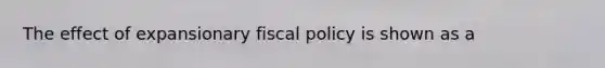 The effect of expansionary fiscal policy is shown as a