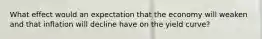 What effect would an expectation that the economy will weaken and that inflation will decline have on the yield curve?