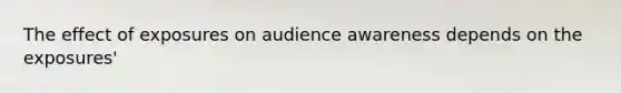 The effect of exposures on audience awareness depends on the exposures'