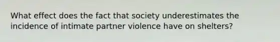 What effect does the fact that society underestimates the incidence of intimate partner violence have on shelters?