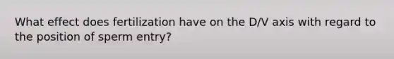 What effect does fertilization have on the D/V axis with regard to the position of sperm entry?