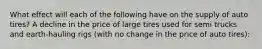 What effect will each of the following have on the supply of auto tires? A decline in the price of large tires used for semi trucks and earth-hauling rigs (with no change in the price of auto tires):