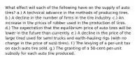 What effect will each of the following have on the supply of auto tires? a.) A technical advance in the methods of producing tires. b.) A decline in the number of firms in the tire industry. c.) An increase in the prices of rubber used in the production of tires. d.) The expectation that the equilibrium price of auto tires will be lower in the future than currently. e.) A decline in the price of the large tired used for semi trucks and earth-hauling rigs (with no change in the price of auto tires). f.) The levying of a per-unit tax on each auto tire sold. g.) The granting of a 50-cent-per-unit subsidy for each auto tire produced.