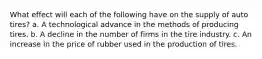 What effect will each of the following have on the supply of auto tires? a. A technological advance in the methods of producing tires. b. A decline in the number of firms in the tire industry. c. An increase in the price of rubber used in the production of tires.