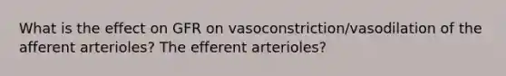 What is the effect on GFR on vasoconstriction/vasodilation of the afferent arterioles? The efferent arterioles?