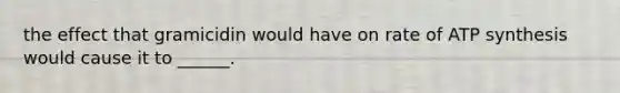 the effect that gramicidin would have on rate of <a href='https://www.questionai.com/knowledge/kx3XpCJrFz-atp-synthesis' class='anchor-knowledge'>atp synthesis</a> would cause it to ______.