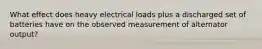 What effect does heavy electrical loads plus a discharged set of batteries have on the observed measurement of alternator output?