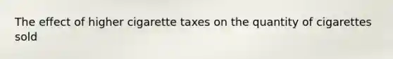 The effect of higher cigarette taxes on the quantity of cigarettes sold