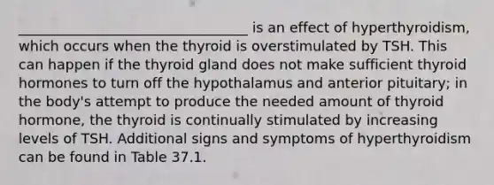 _________________________________ is an effect of hyperthyroidism, which occurs when the thyroid is overstimulated by TSH. This can happen if the thyroid gland does not make sufficient thyroid hormones to turn off the hypothalamus and anterior pituitary; in the body's attempt to produce the needed amount of thyroid hormone, the thyroid is continually stimulated by increasing levels of TSH. Additional signs and symptoms of hyperthyroidism can be found in Table 37.1.