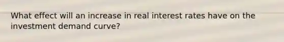 What effect will an increase in real interest rates have on the investment demand curve?