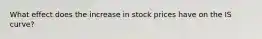 What effect does the increase in stock prices have on the IS​ curve?