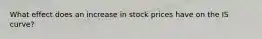 What effect does an increase in stock prices have on the IS curve?