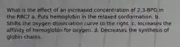 What is the effect of an increased concentration of 2,3-BPG in the RBC? a. Puts hemoglobin in the relaxed conformation. b. Shifts the oxygen dissociation curve to the right. c. Increases the affinity of hemoglobin for oxygen. d. Decreases the synthesis of globin chains.