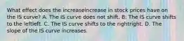 What effect does the increaseincrease in stock prices have on the IS​ curve? A. The IS curve does not shift. B. The IS curve shifts to the leftleft. C. The IS curve shifts to the rightright. D. The slope of the IS curve increases.
