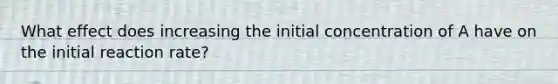 What effect does increasing the initial concentration of A have on the initial reaction rate?