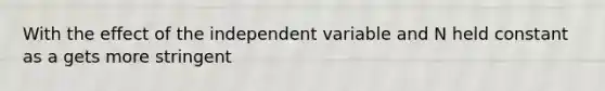 With the effect of the independent variable and N held constant as a gets more stringent