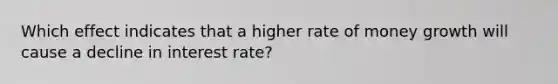 Which effect indicates that a higher rate of money growth will cause a decline in interest rate?