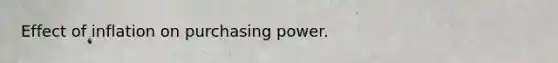 Effect of inflation on purchasing power.