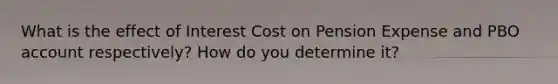 What is the effect of Interest Cost on Pension Expense and PBO account respectively? How do you determine it?