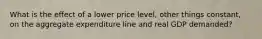 What is the effect of a lower price level, other things constant, on the aggregate expenditure line and real GDP demanded?
