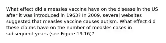 What effect did a measles vaccine have on the disease in the US after it was introduced in 1963? In 2009, several websites suggested that measles vaccine causes autism. What effect did these claims have on the number of measles cases in subsequent years (see Figure 19.16)?