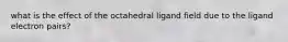 what is the effect of the octahedral ligand field due to the ligand electron pairs?