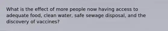 What is the effect of more people now having access to adequate food, clean water, safe sewage disposal, and the discovery of vaccines?