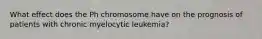 What effect does the Ph chromosome have on the prognosis of patients with chronic myelocytic leukemia?