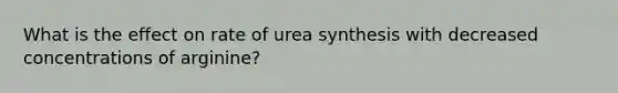 What is the effect on rate of urea synthesis with decreased concentrations of arginine?