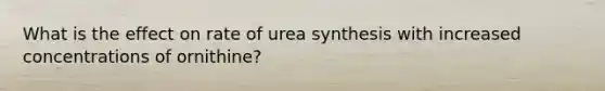 What is the effect on rate of urea synthesis with increased concentrations of ornithine?