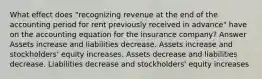 What effect does "recognizing revenue at the end of the accounting period for rent previously received in advance" have on the accounting equation for the insurance company? Answer Assets increase and liabilities decrease. Assets increase and stockholders' equity increases. Assets decrease and liabilities decrease. Liabilities decrease and stockholders' equity increases