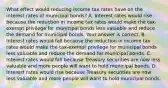 What effect would reducing income tax rates have on the interest rates of municipal​ bonds? A. Interest rates would rise because the reduction in income tax rates would make the​ tax-exempt privilege for municipal bonds less valuable and reduce the demand for municipal bonds. Your answer is correct. B. Interest rates would fall because the reduction in income tax rates would make the​ tax-exempt privilege for municipal bonds less valuable and reduce the demand for municipal bonds. C. Interest rates would fall because Treasury securities are now less valuable and more people will want to hold municipal bonds. D. Interest rates would rise because Treasury securities are now less valuable and more people will want to hold municipal bonds.