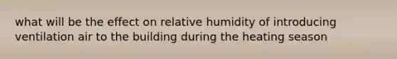 what will be the effect on relative humidity of introducing ventilation air to the building during the heating season