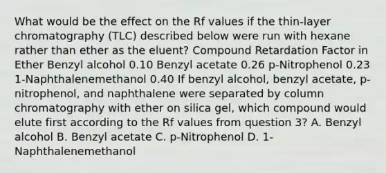 What would be the effect on the Rf values if the thin-layer chromatography (TLC) described below were run with hexane rather than ether as the eluent? Compound Retardation Factor in Ether Benzyl alcohol 0.10 Benzyl acetate 0.26 p-Nitrophenol 0.23 1-Naphthalenemethanol 0.40 If benzyl alcohol, benzyl acetate, p-nitrophenol, and naphthalene were separated by column chromatography with ether on silica gel, which compound would elute first according to the Rf values from question 3? A. Benzyl alcohol B. Benzyl acetate C. p-Nitrophenol D. 1-Naphthalenemethanol