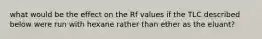 what would be the effect on the Rf values if the TLC described below were run with hexane rather than ether as the eluant?