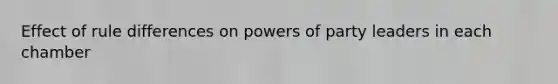 Effect of rule differences on powers of party leaders in each chamber