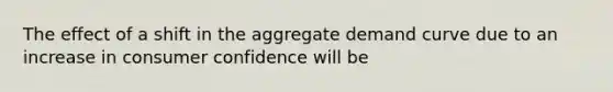 The effect of a shift in the aggregate demand curve due to an increase in consumer confidence will be