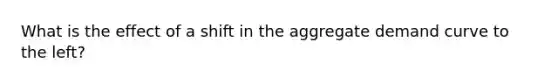 What is the effect of a shift in the aggregate demand curve to the left?