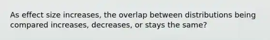 As effect size increases, the overlap between distributions being compared increases, decreases, or stays the same?