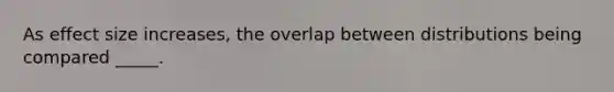 As effect size increases, the overlap between distributions being compared _____.