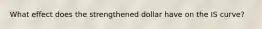 What effect does the strengthened dollar have on the IS​ curve?