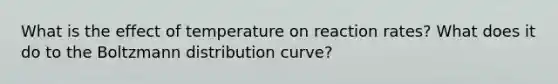 What is the effect of temperature on reaction rates? What does it do to the Boltzmann distribution curve?