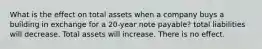 What is the effect on total assets when a company buys a building in exchange for a 20-year note payable? total liabilities will decrease. Total assets will increase. There is no effect.